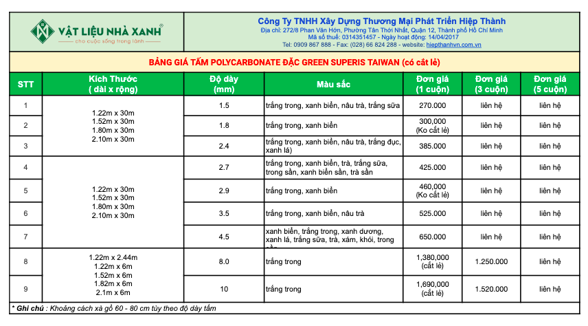Bảng Giá Tấm Poly Đặc GREEN SUPERIS