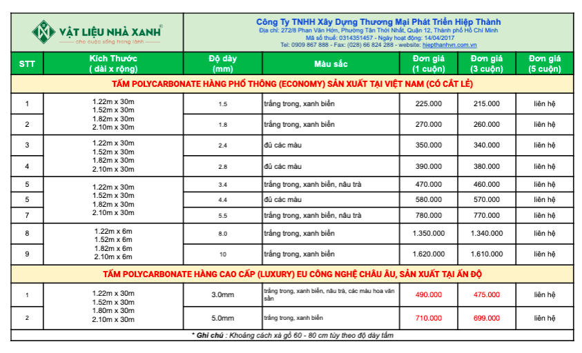 Bảng Giá Tấm Poly Đặc Nội Địa & Nhập Khẩu