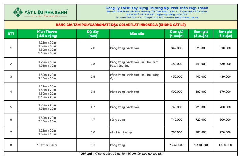 Bảng Giá Tấm Poly Đặc SOLARFLAT