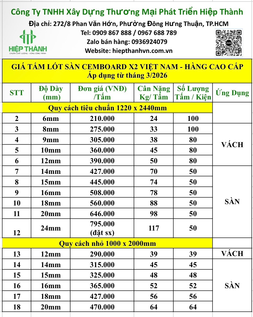 Bảng giá tấm xi măng Cemboard X2 mới nhất 2026