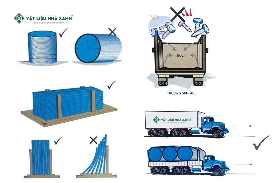 Cách tăng độ bền tấm polycarbonate